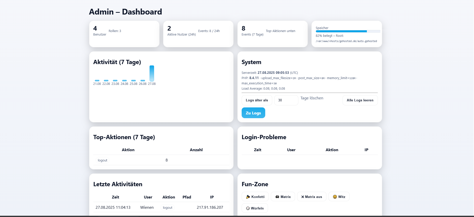 Demo-Panel Vorschau